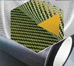 انواع کامپوزیت ها چیست؟