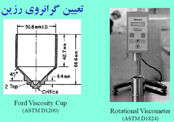 تعیین گرانروی رزین
