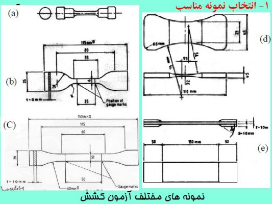 نمونه های مختلف آزمون کشش