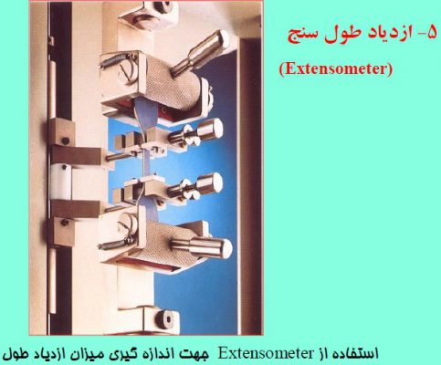 ازدیاد طول سنج