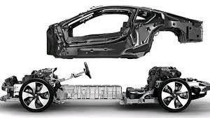 خودرو با بدنه فیبر کربن-تکنوپل