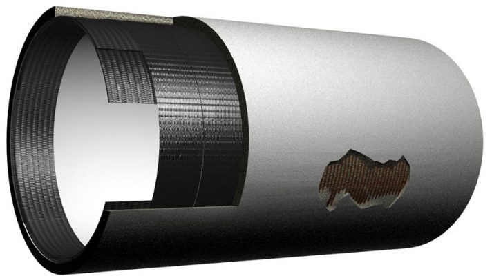 تقویت لوله با frp