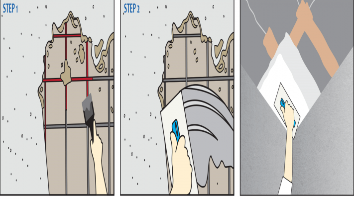 مراحل تعمیر بتن-شرکت مقاوم سازی تکنوپل