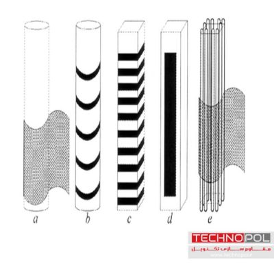 مقاوم سازی ستون بتنی با FRP-شرکت مقاوم سازی تکنوپل