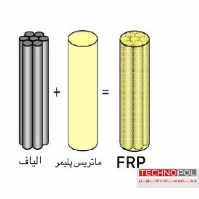 اجزا تشکیل دهنده FRP-شرکت مقاوم سازی تکنوپل